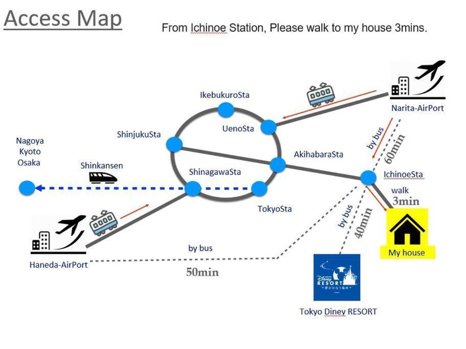 一棟貸切宿, 東京一之江ハウス6名定員, 秋葉原19分,新宿30分,Wifi有, ディズニータクシー20分3000円,駐車場ありません Tokyo Esterno foto